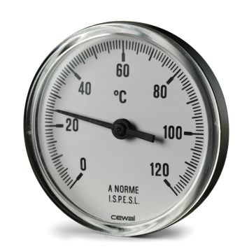 Skivetermometer