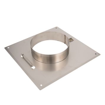 Aduro firkantet flange til Draftoptimizer