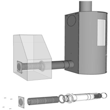 Aduro friskluftsystem Ø80 mm til væg