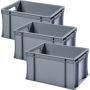 Gamma Wopla opbevaringskasse 18L Eurokasse lukket grå