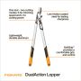 Fiskars DualAction grensaks LX108
