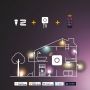 Philips Hue White Color Ambiance spotpære GU10