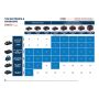 Bosch Professional oplader GAL 12V/18V 80