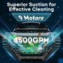 Aiper Scuba X1 Pro Max poolrobot