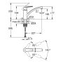 Grohe køkkenarmatur Precision Start krom lav tud QuickFix