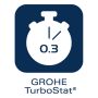 Grohe brusesæt Vitalio Start System 160 inkl. termostat