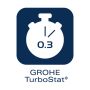 Grohe brusetermostat Precision Start krom