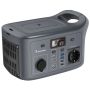 Zmartgear powerstation AC320