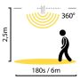 Eglo sensor armatur Slim l1495 45W 8500lm 4000K UV IP65 hvid