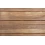 Global Timber terrassebræt Bangkirai 21x145x2750 mm