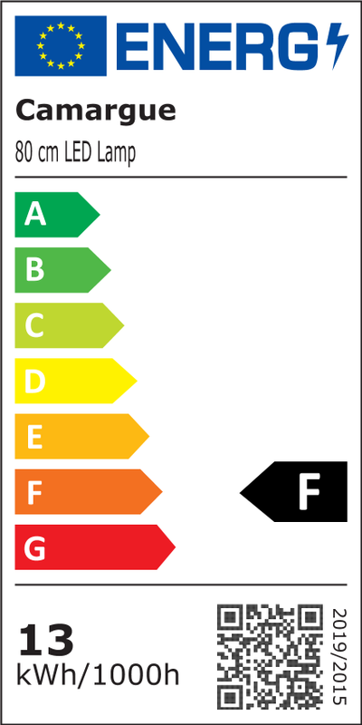 Energimærke