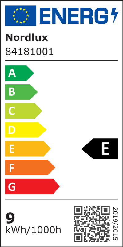 Energimærke