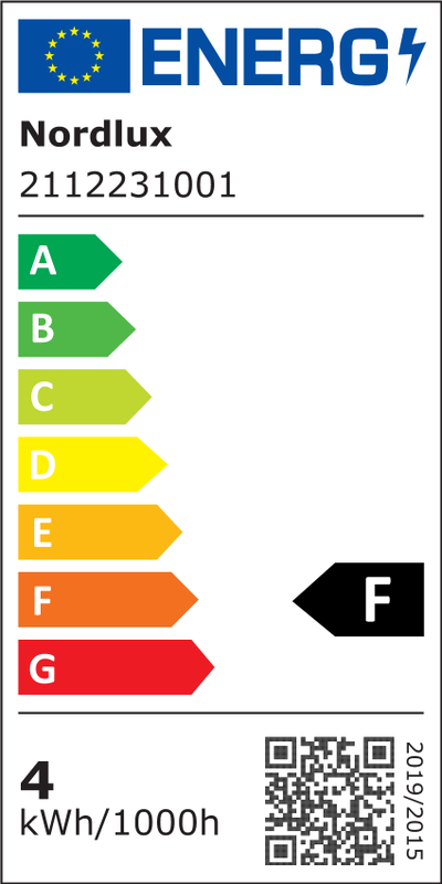 Energimærke