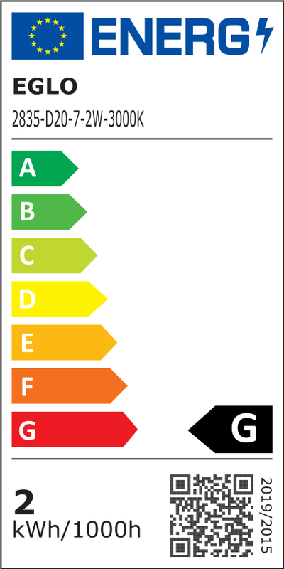 Energimærke