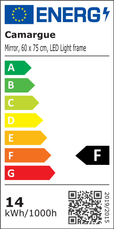Energimærke