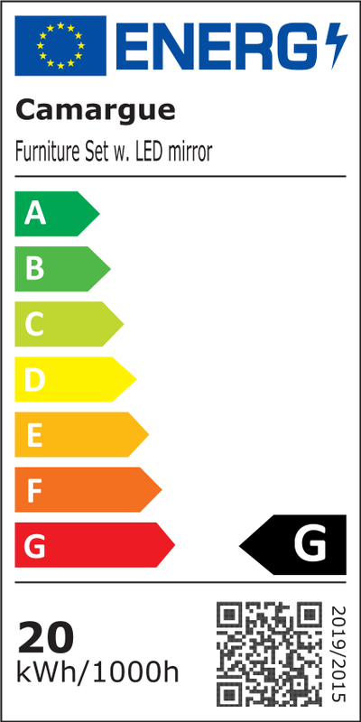 Energimærke