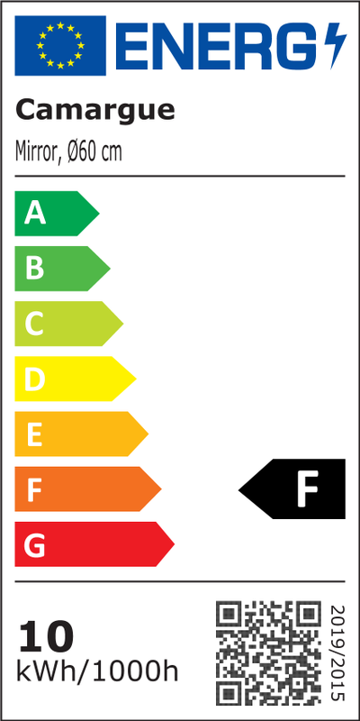 Energimærke