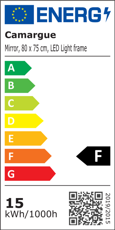 Energimærke