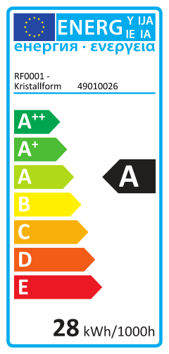 Energimærke