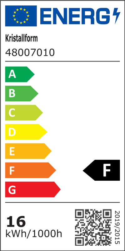 Energimærke