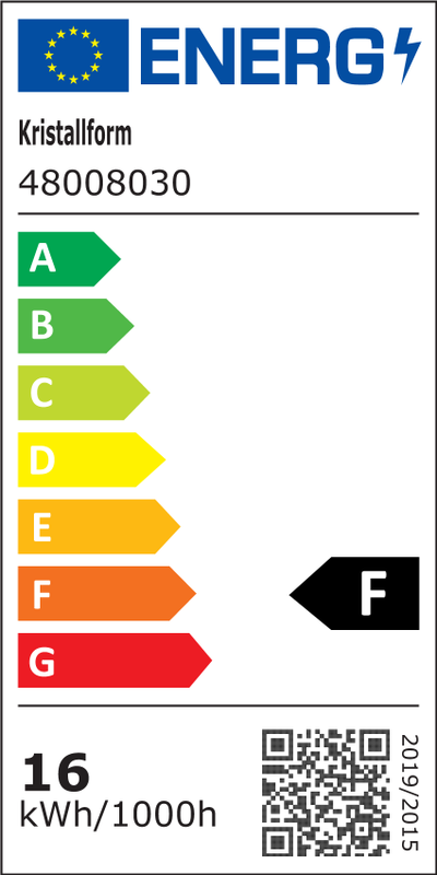 Energimærke