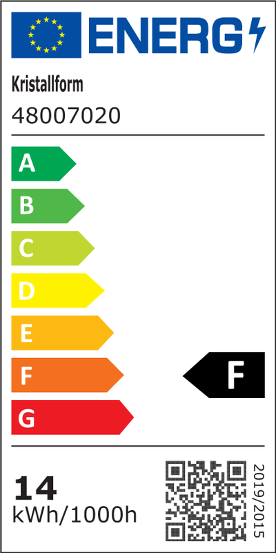 Energimærke