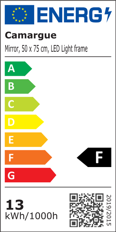 Energimærke