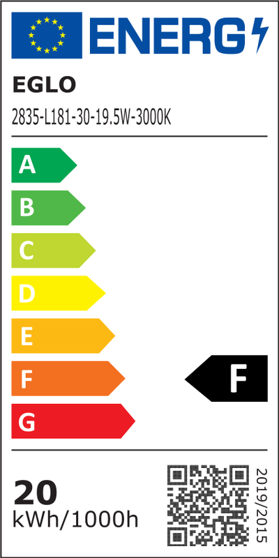 Energimærke
