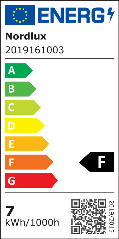 Energimærke