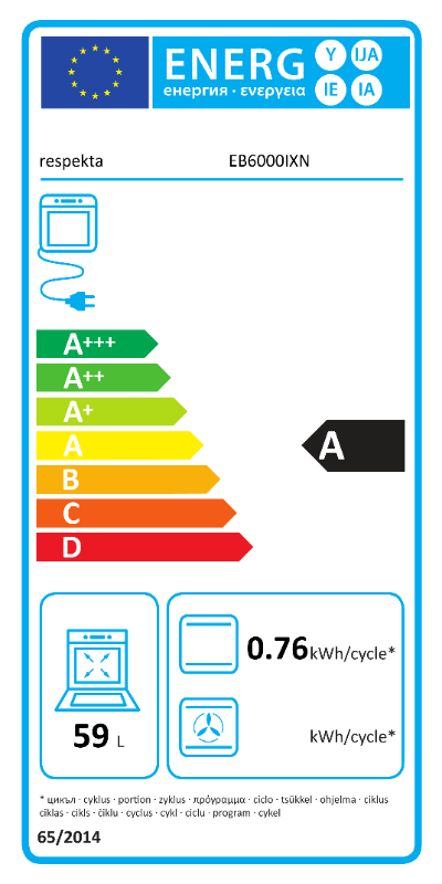 Energimærke