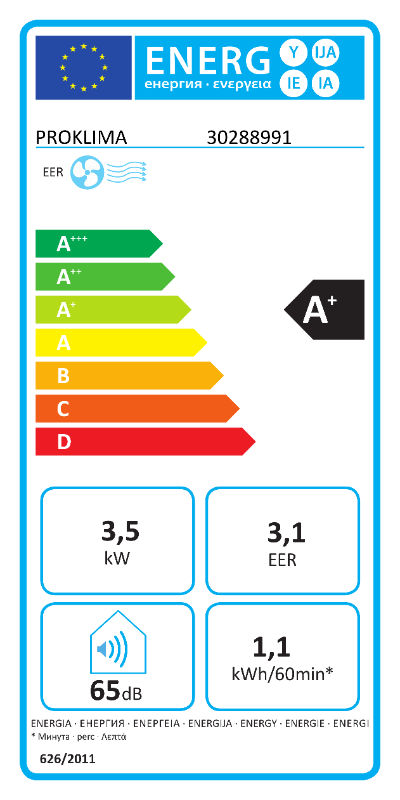Energimærke
