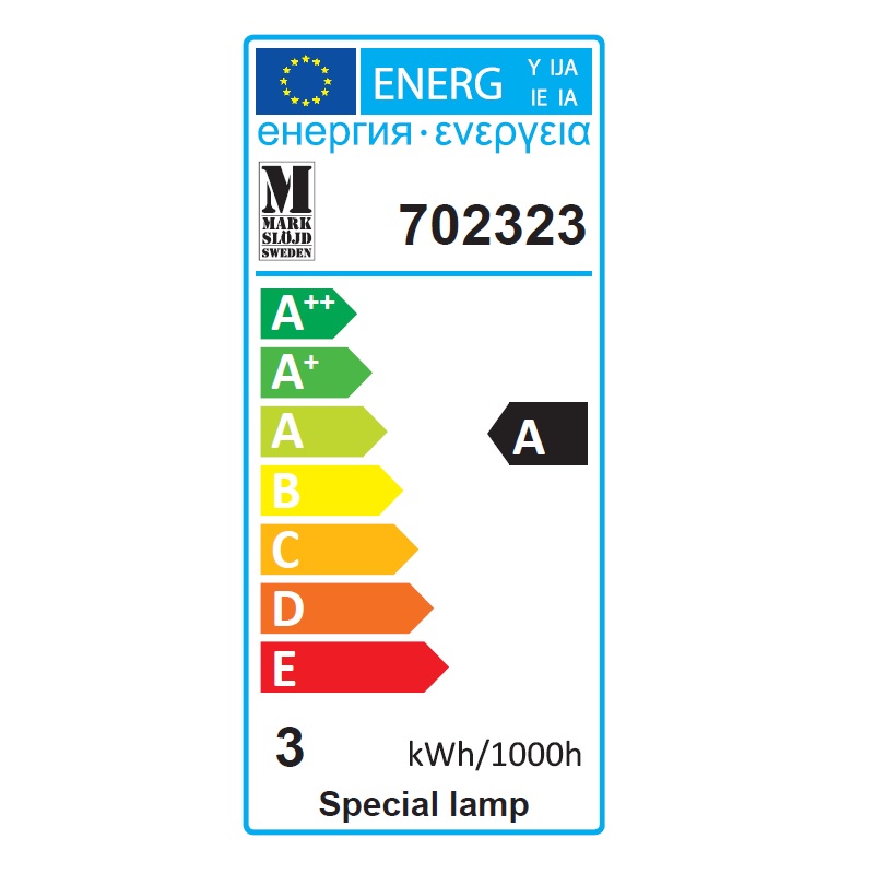 Energimærke