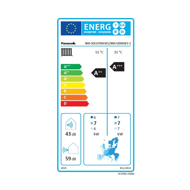 Energimærke