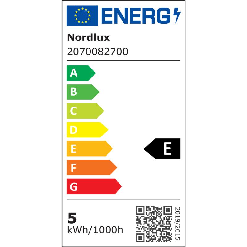 Energimærke