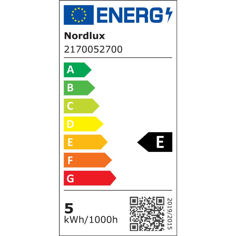 Energimærke