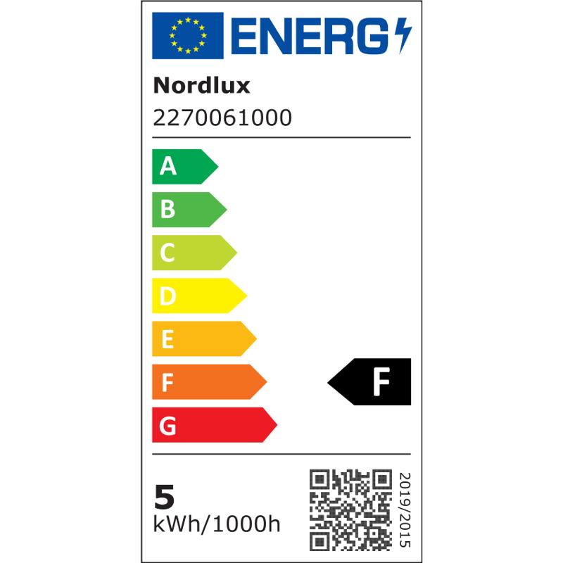 Energimærke