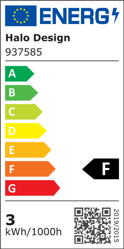 Energimærke