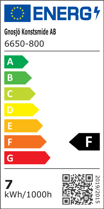 Energimærke