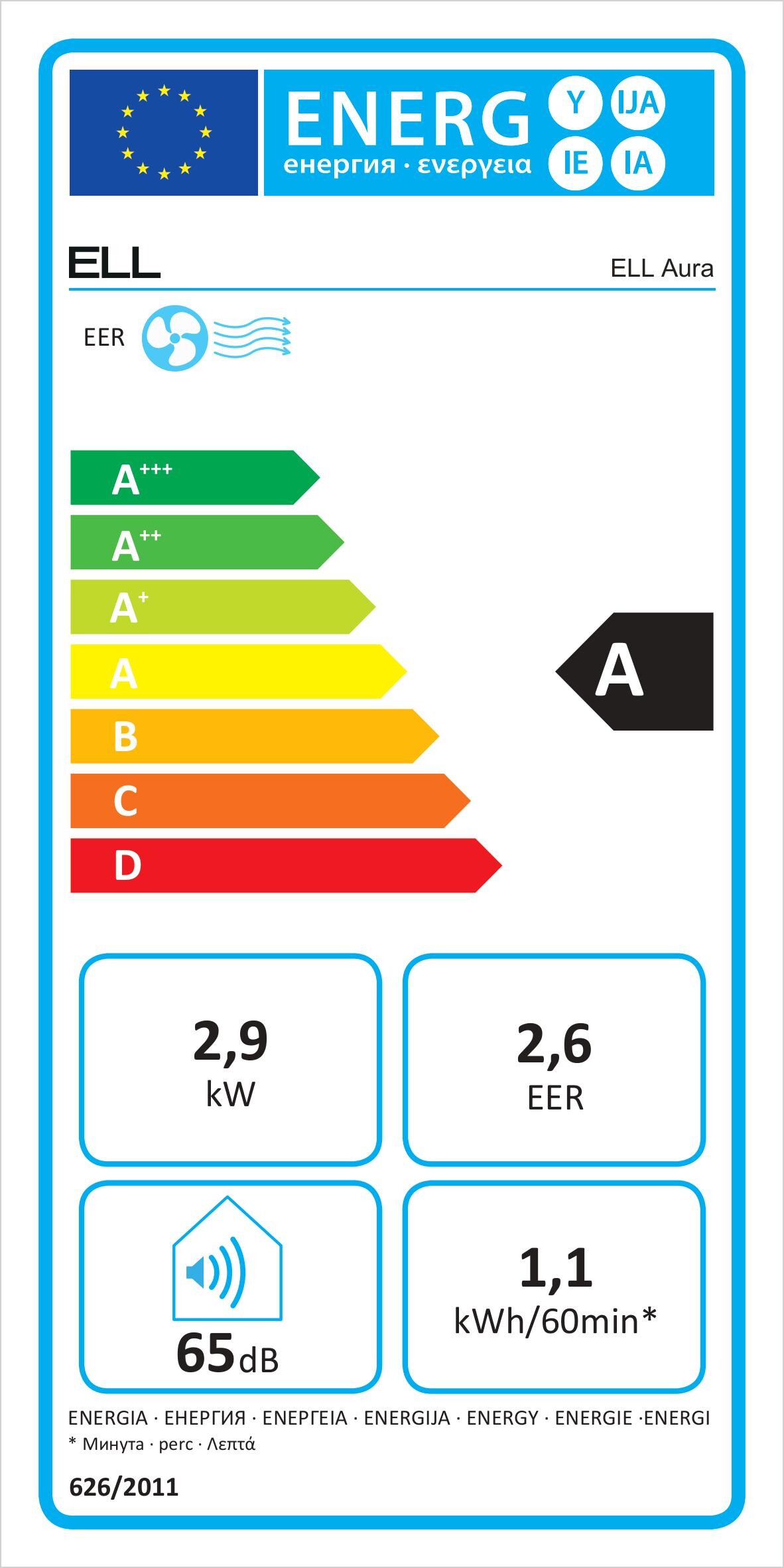 Energimærke