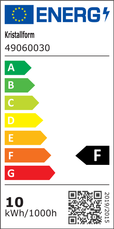 Energimærke