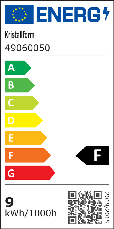 Energimærke