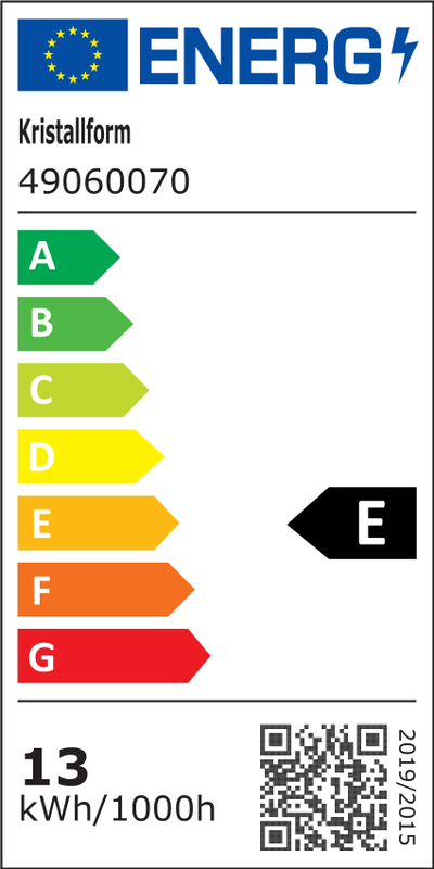 Energimærke