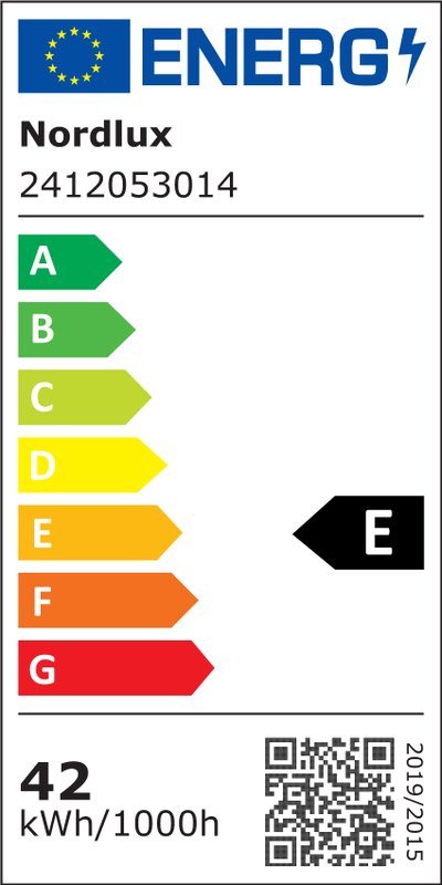 Energimærke