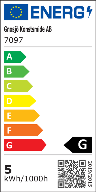 Energimærke