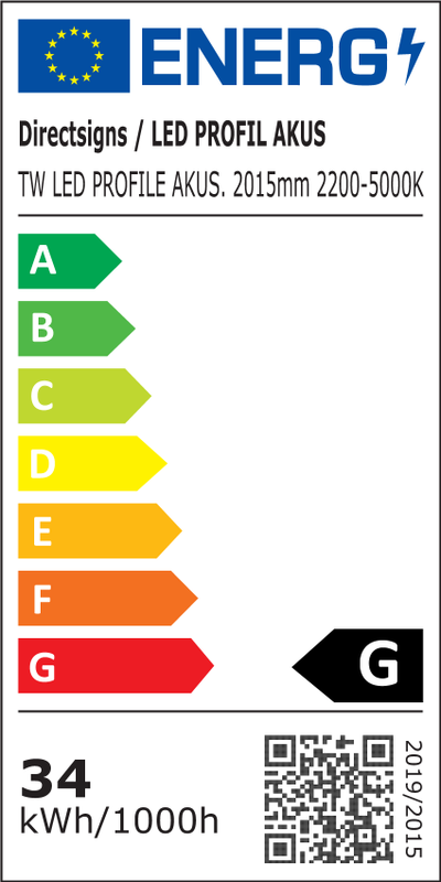 Energimærke