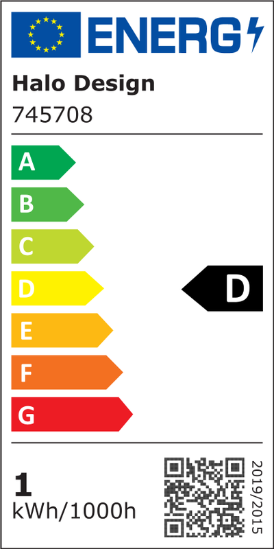 Energimærke