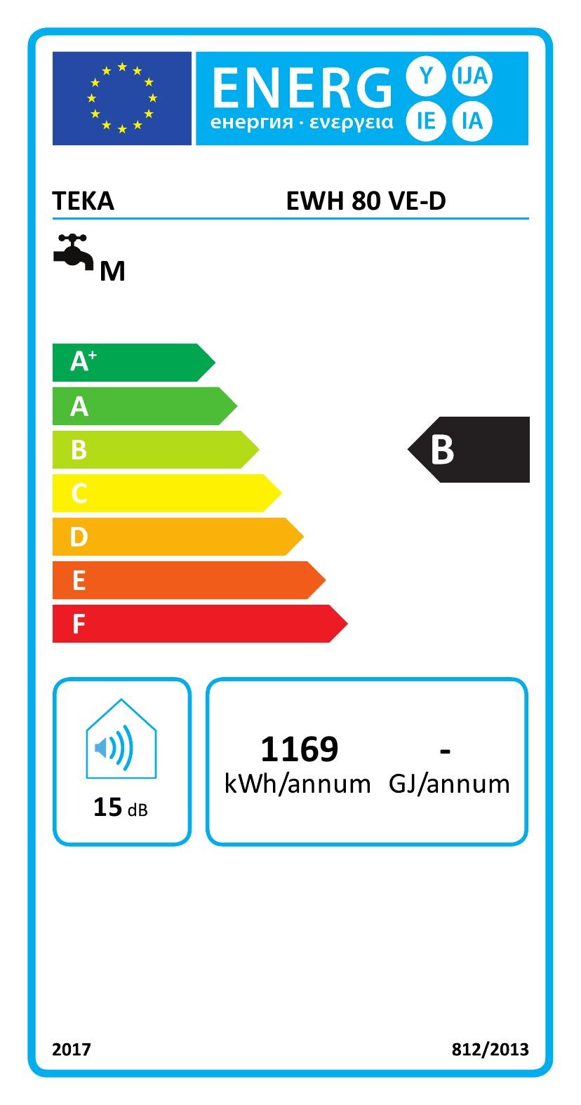 Energimærke