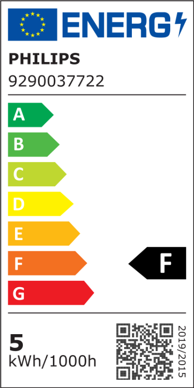 Energimærke