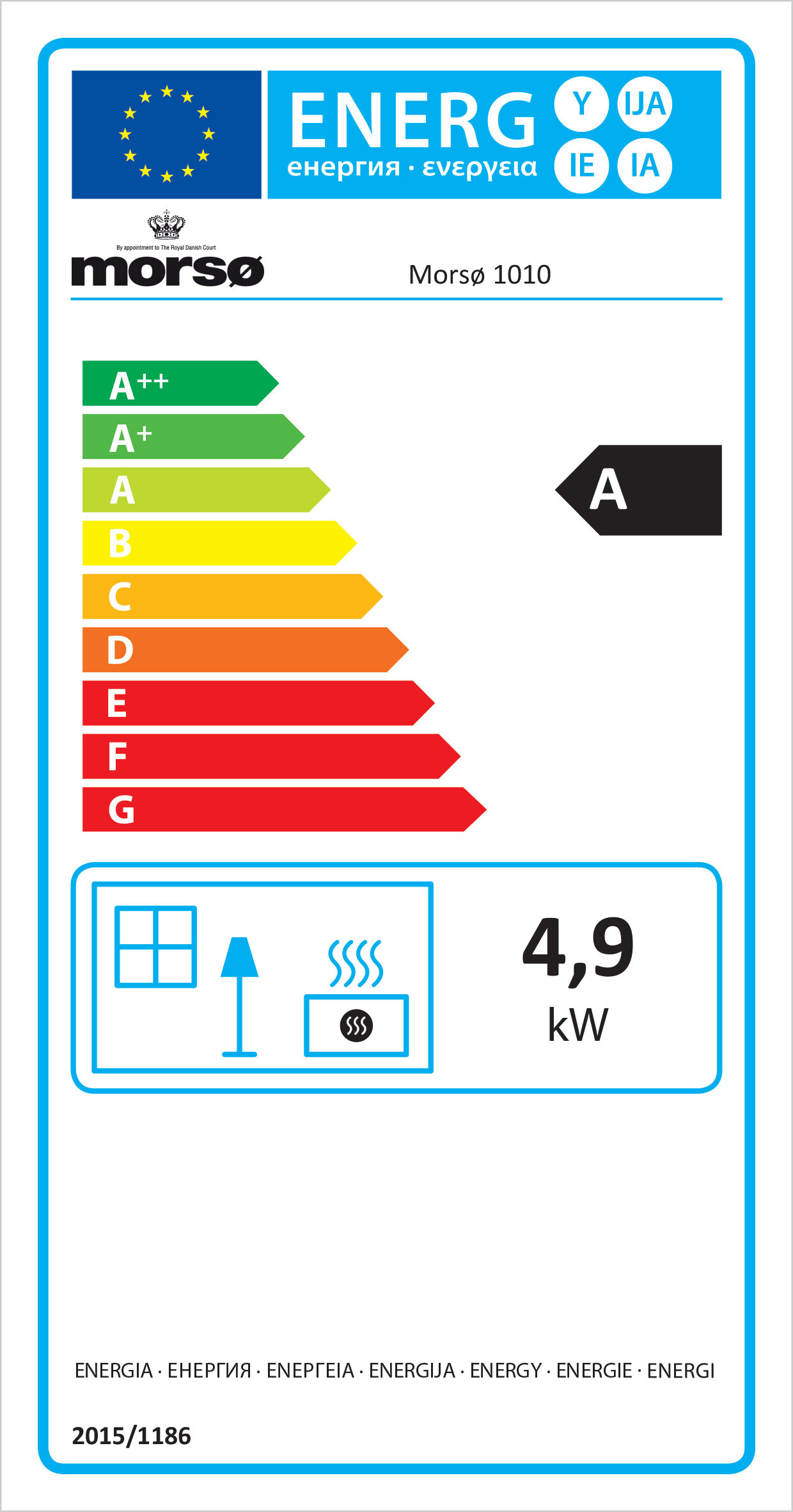 Energimærke