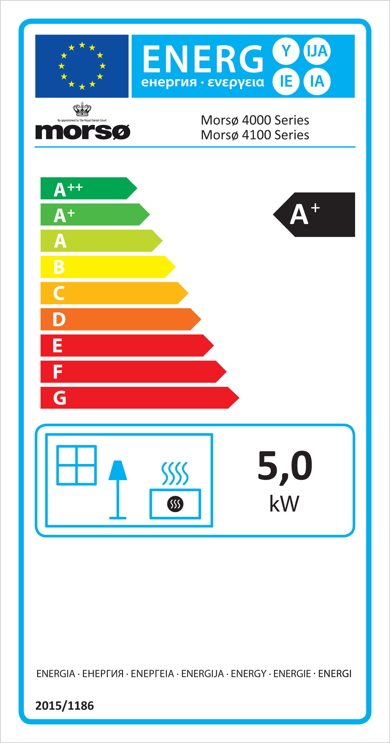 Energimærke
